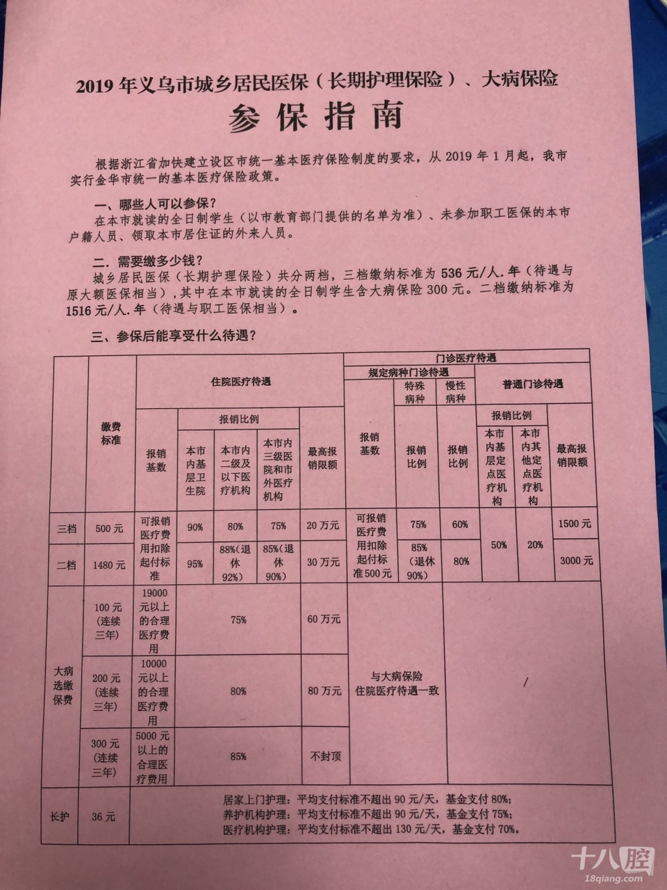 义乌市社会保险发展及其影响概述