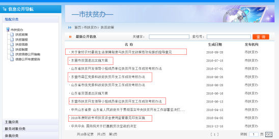 社会救助工作信息的重要性及其在现代社会中的实际应用