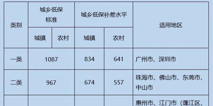 2024年12月8日 第7页