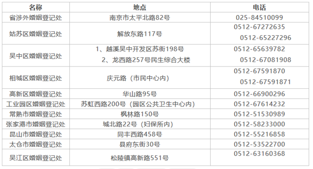 义乌民政局工作时间及业务概览