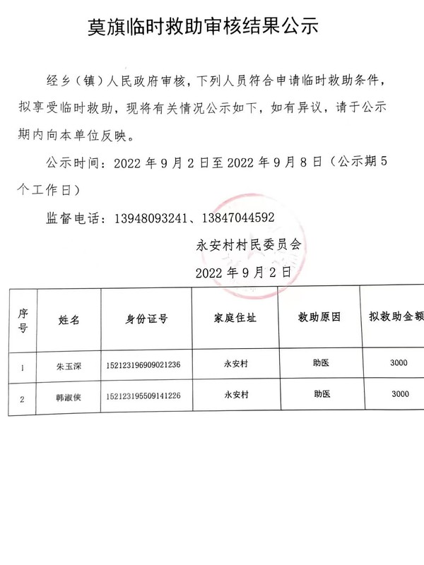 救助资格审核，构建公正高效救助体系