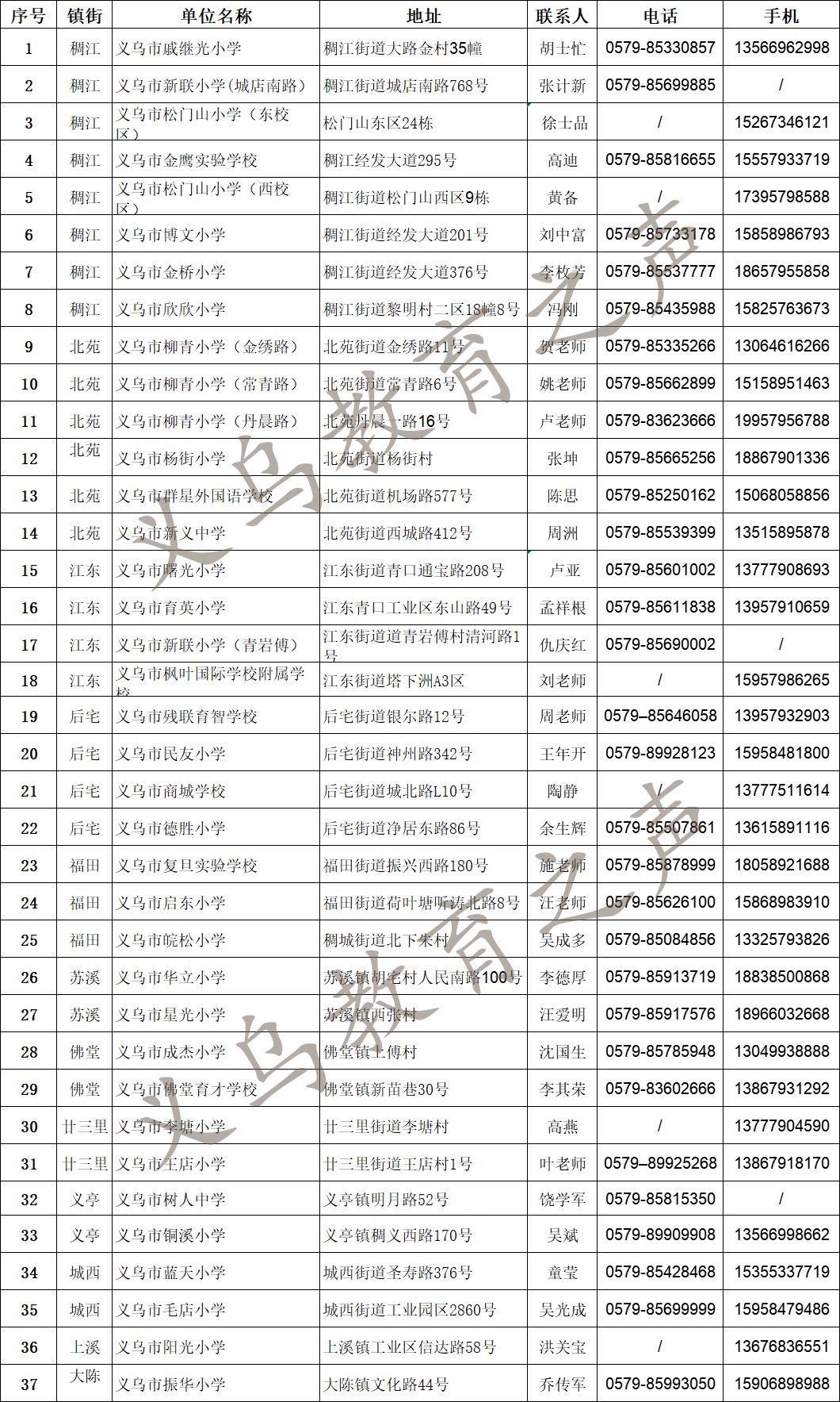 2024年12月9日 第22页