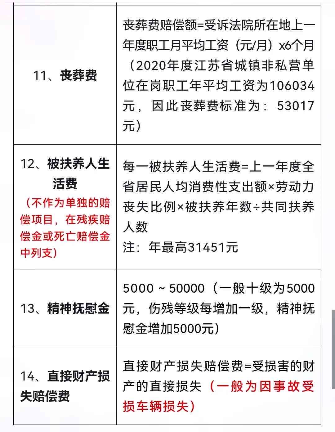 盐城残疾证最新政策解读，迈向普惠包容的未来（2024年最新更新）