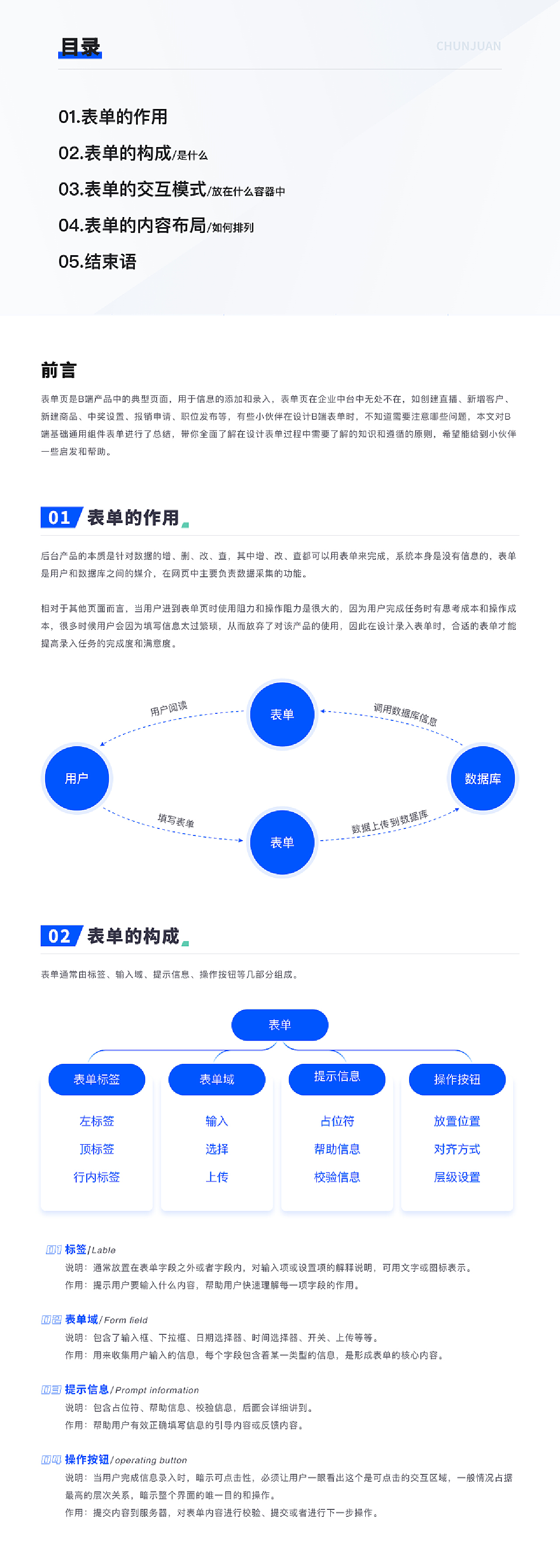 在线表单的意义，数字化转型的核心驱动力解析