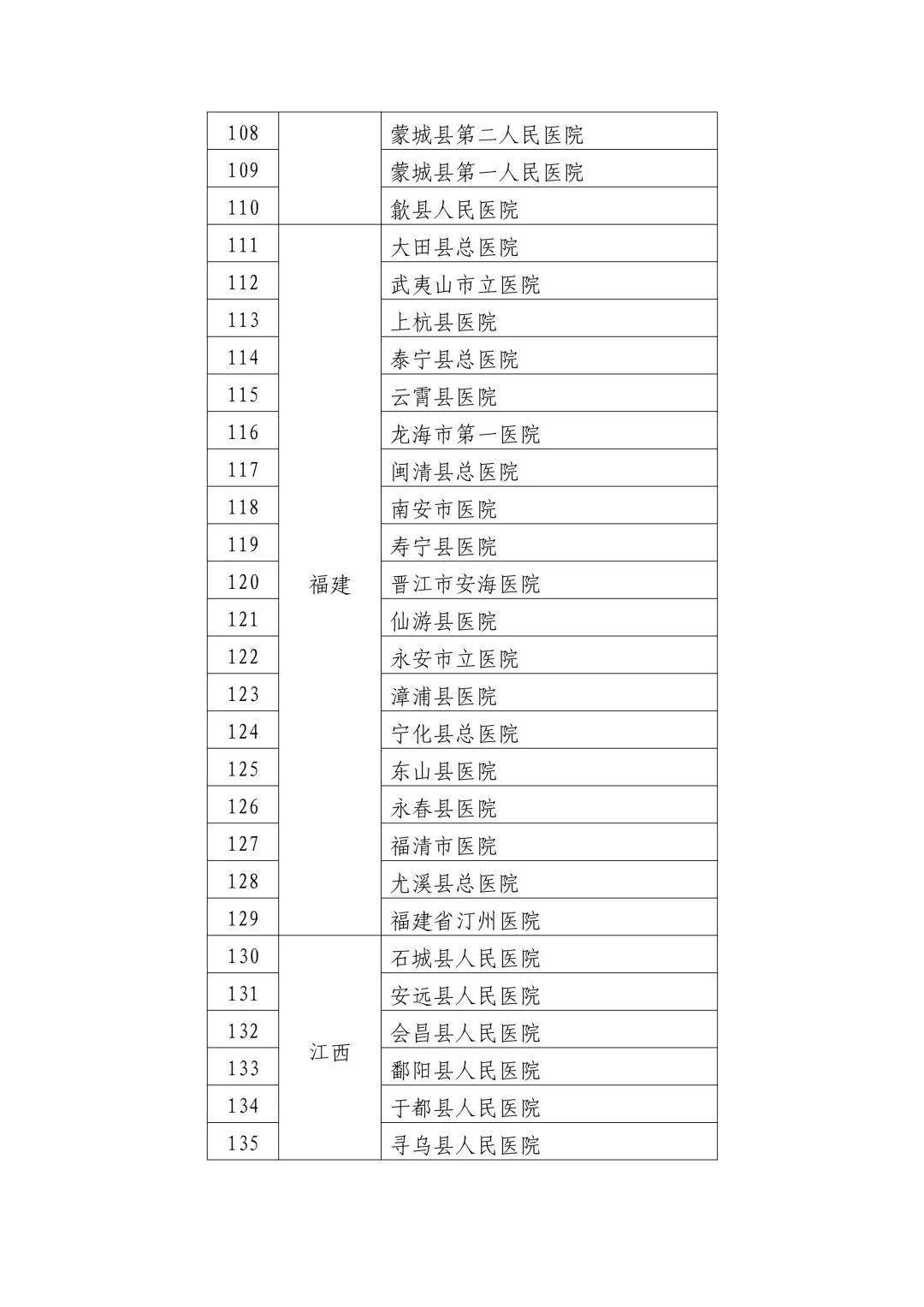 女子裸露做检查遭异性闯入，医院诊疗环境安全性遭质疑