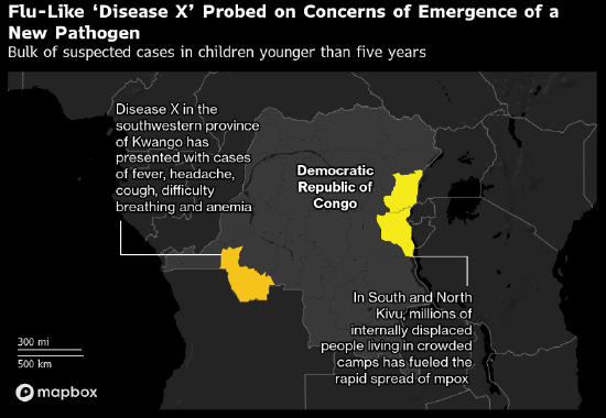 刚果神秘X疾病传播持续