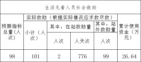 2024年12月10日