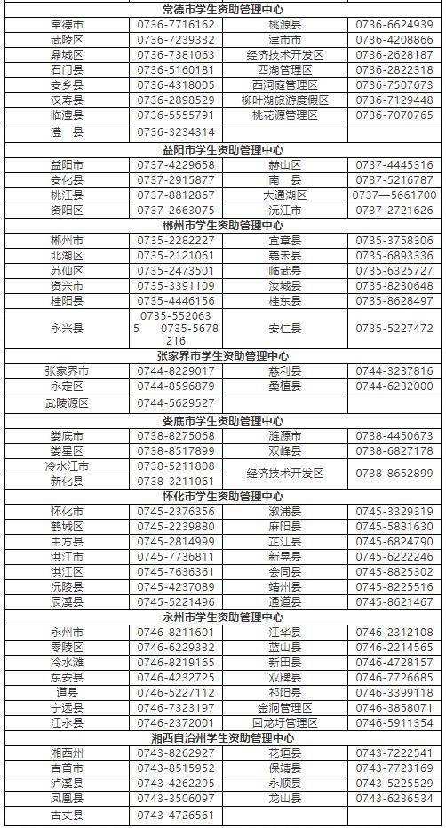 学前教育政府资助，意义及实现路径探讨