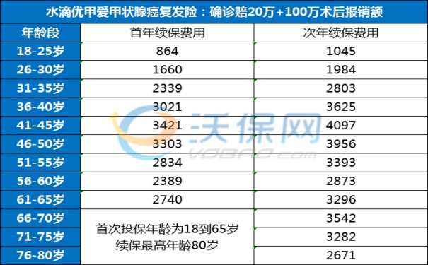 2024年贫困生的最新资助标准及其深远影响