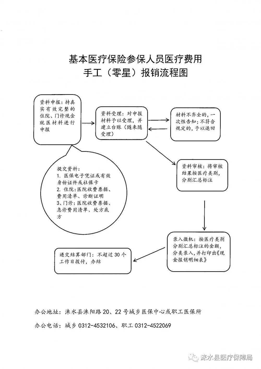 2024年12月11日 第4页