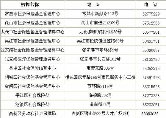 义乌社保查询官网与12333，社会保障信息便捷获取途径