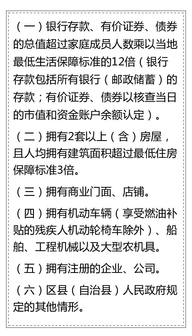 低保户医保申请流程、条件及注意事项详解