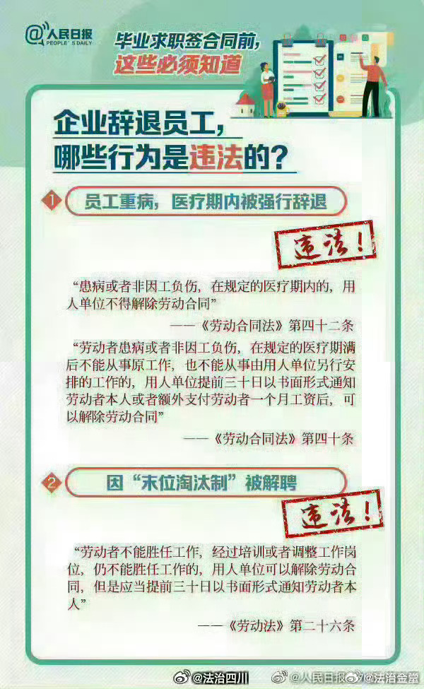 25年老员工被开除 法院判赔98万