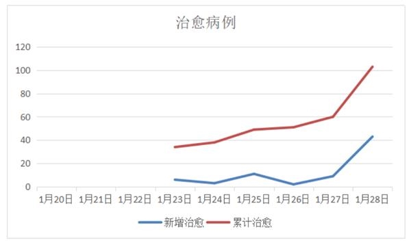 我国老年人居家养老背后的原因及养老困境