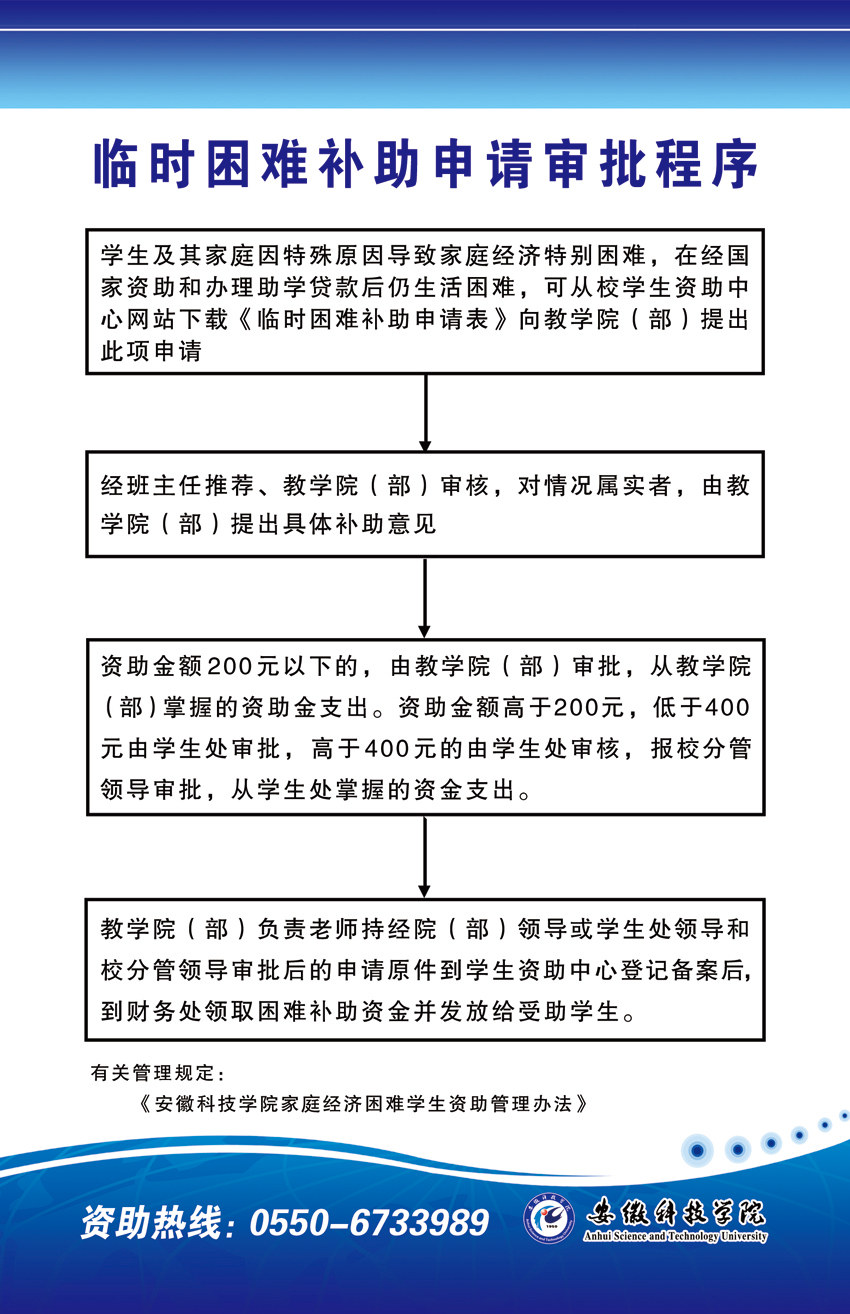 临时困难补助金额及其影响，深入探讨与解析