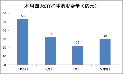 美国对中国多晶硅加征50%关税