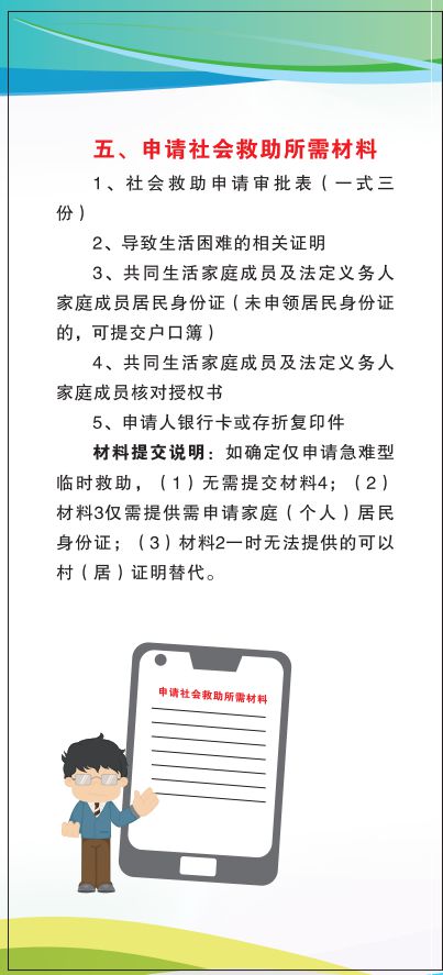 社会救助申请，定义、内容及其重要性概述