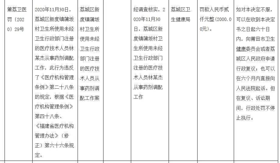 信息公示表，新时代透明管理的利器