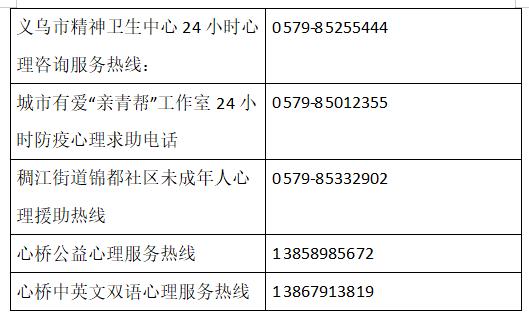 义乌市救助站电话，守护弱势群体的温暖力量热线