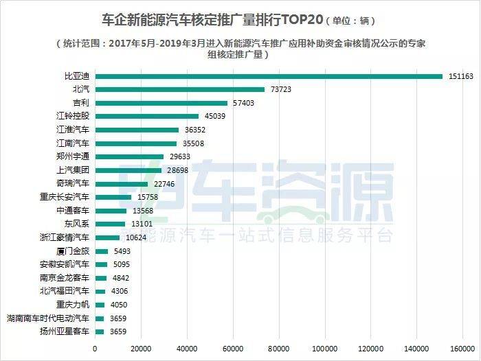 江苏汽车补贴审核进度查询攻略