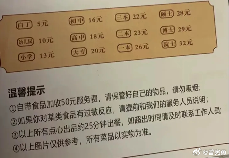 店家称已下架用学历标记的菜单