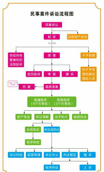 审判流程信息公开网，透明司法，公正为民，打造阳光司法新篇章