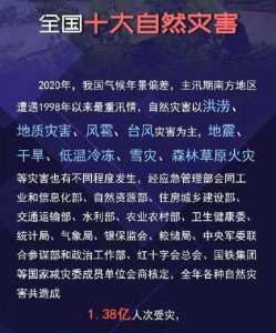 回望2020，中国面对灾难的挑战与应对之道