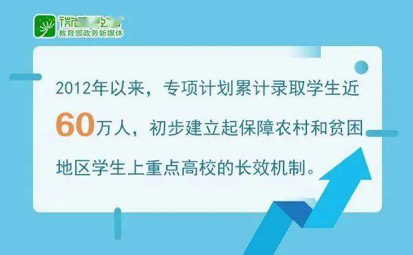 教育救助政策深度解析与探讨