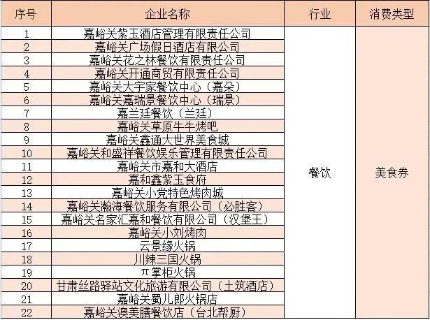 如何正确拨打120并前往指定医院，详细指南及注意事项