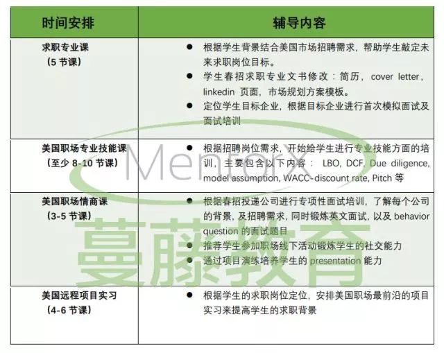 民政局查低保的三个步骤详解