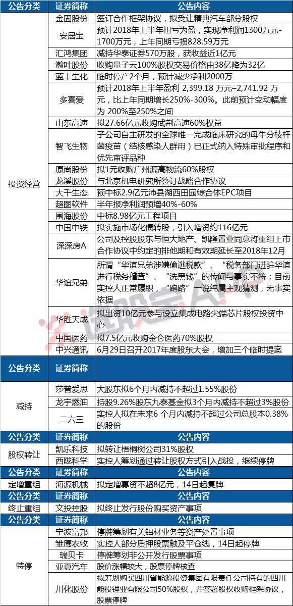 浙江门特2024最新政策助力医疗事业迈向崭新高度