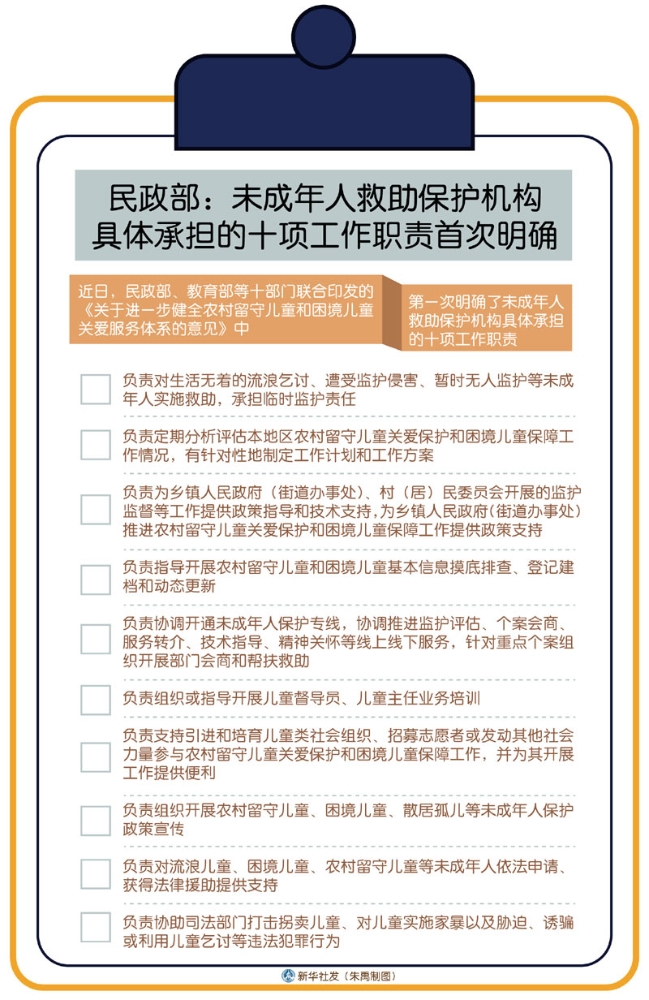 民政救助程序不规范与重复救助案例研究分析