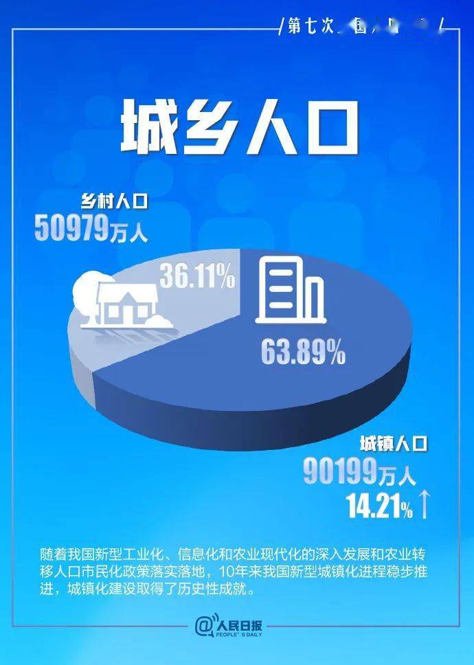 低保第三方入户调查应对指南