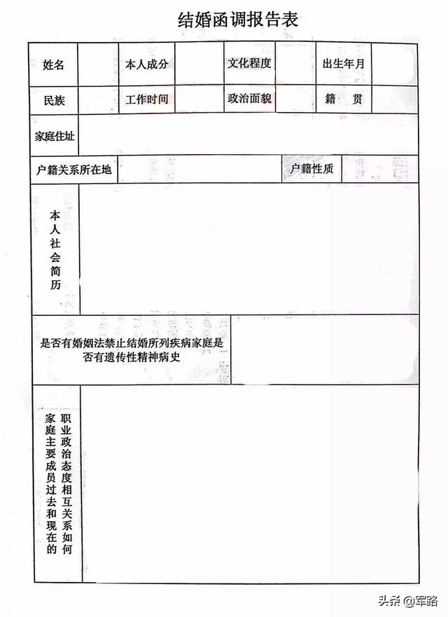 救助审请表怎么写