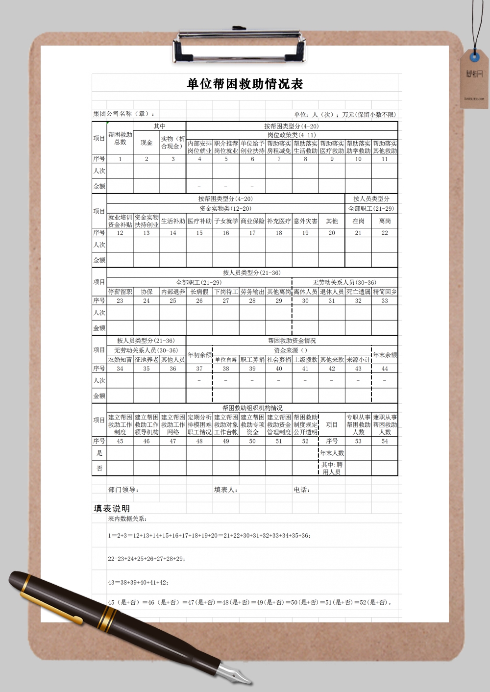 救助申请表填写模板，如何正确填写及其重要性