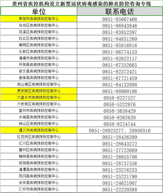 疾控中心在线咨询医生，新时代的健康守护者角色揭秘