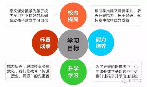 构建包容性教育体系，教育救助的五个层次与四个阶段深度探究