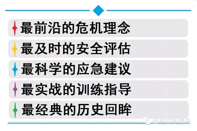 应急救援收费探讨，成本与效益的平衡之道