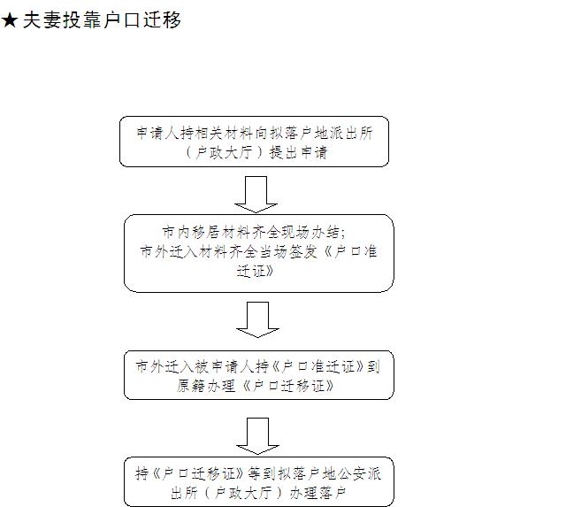 第407页