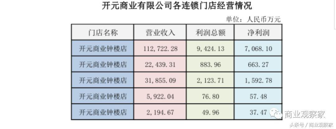 第433页