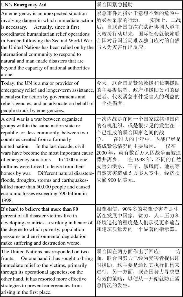 救助措施，社会安全的重要防线构建手段