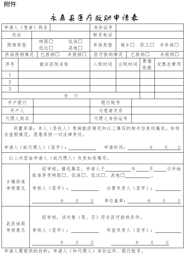 医疗救助申请审批表流程解析与重要性探讨