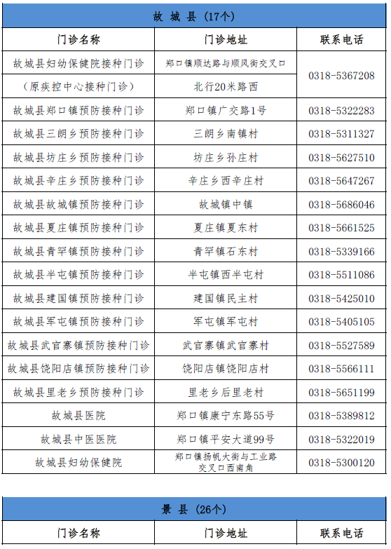 义乌北苑街道历任书记名单最新概述简介