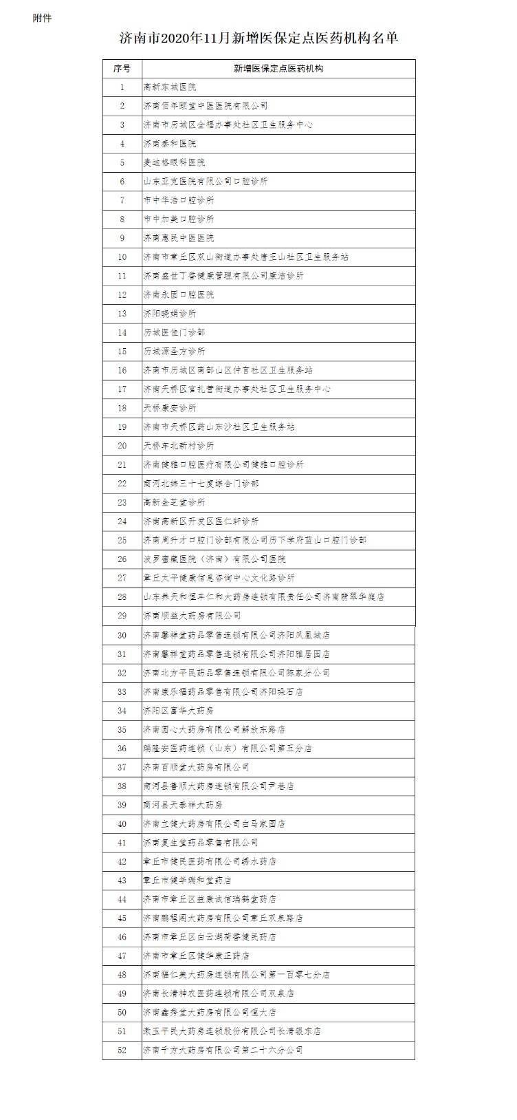 东城区医保中心办事大厅地址及其影响力概述