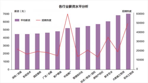 表单查询系统，构建高效数据检索与处理机制的核心策略