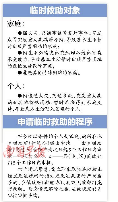 临时救助困难原因分析与应对策略探讨