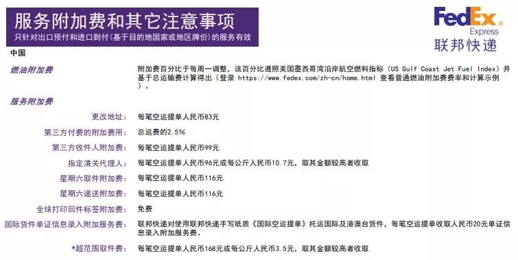 FedEx官网登录，探索与畅享体验