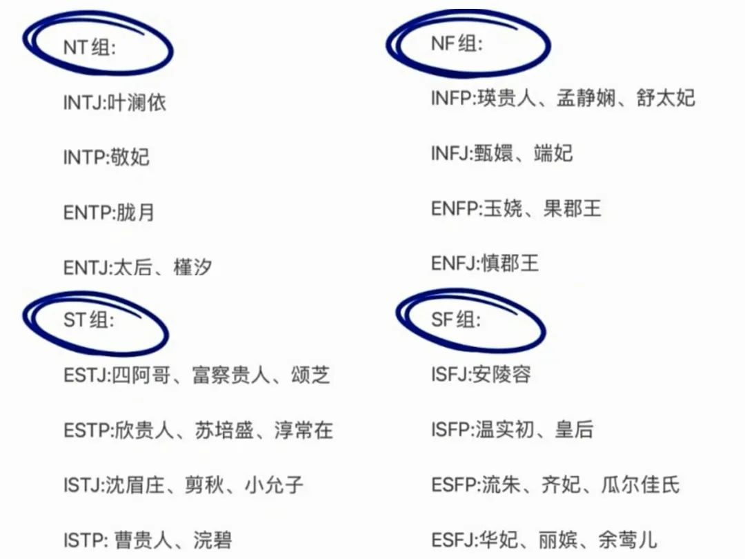 赛博算命，MBTI、在线塔罗背后的流行原因