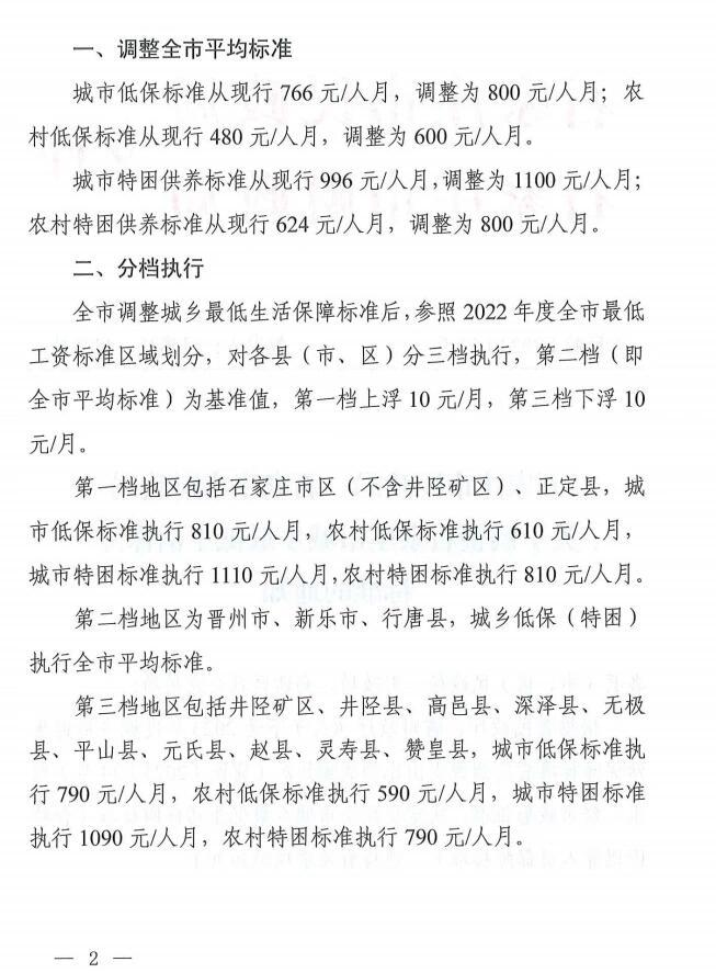 低保政策详解与走向解读——以XXXX年为例的一览表探讨