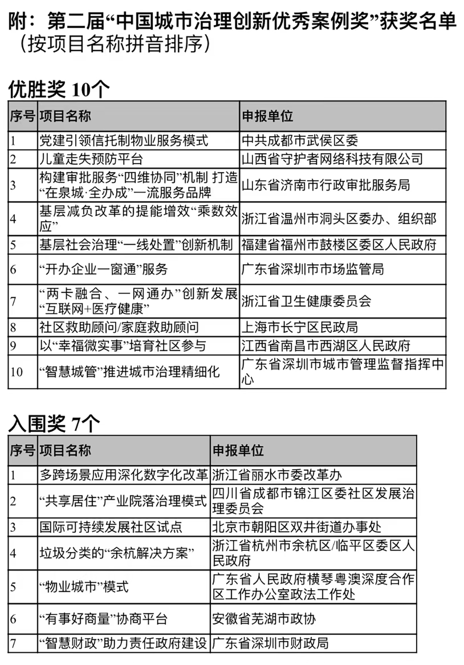 2024年12月19日 第14页